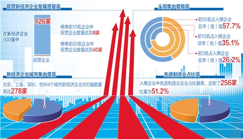 行业资讯 - 各行业最新资讯 - 中国产业发展研究网行业资讯频道